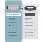 Vetsuno TrackPro™ Mini Collier de localisation Bluetooth