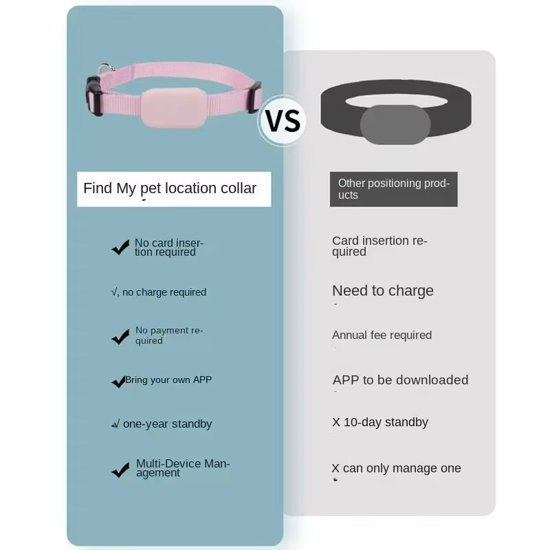 Vetsuno TrackPro™ Mini Collier de localisation Bluetooth