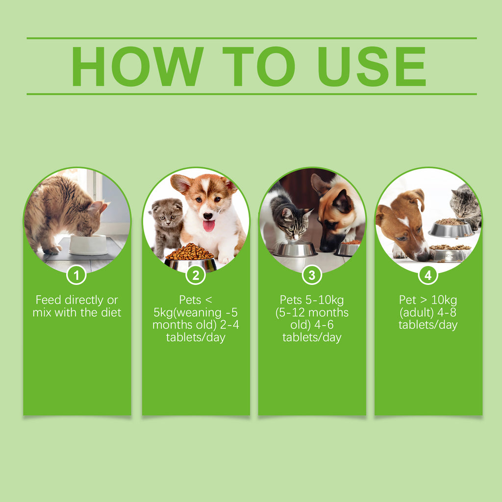 Vetsuno GutHealth™ Probiotic Tablets