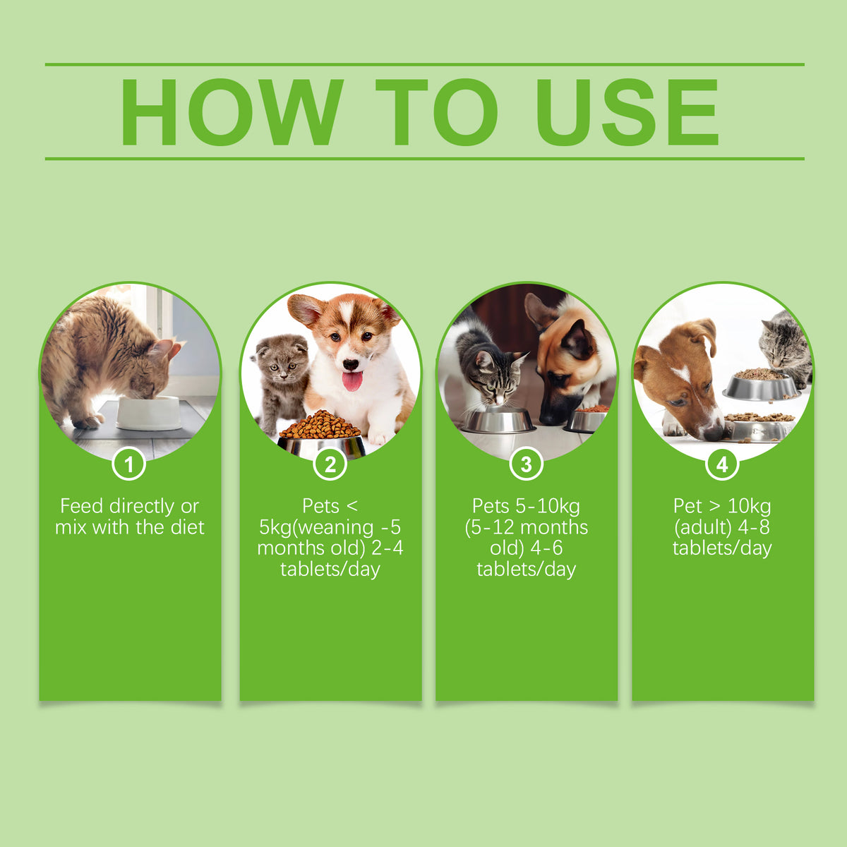 Vetsuno GutHealth™ Probiotic Tablets